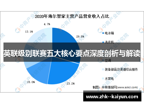 英联级别联赛五大核心要点深度剖析与解读