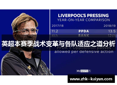 英超本赛季战术变革与各队适应之道分析