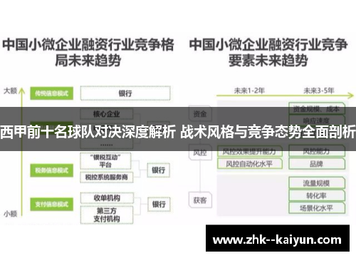 西甲前十名球队对决深度解析 战术风格与竞争态势全面剖析