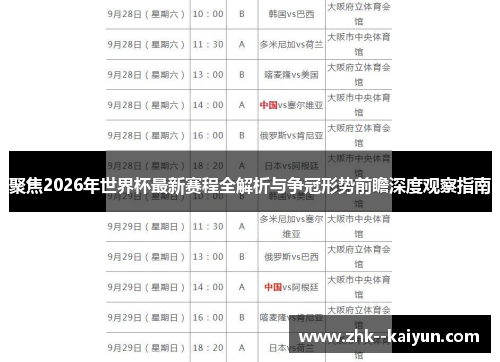 聚焦2026年世界杯最新赛程全解析与争冠形势前瞻深度观察指南