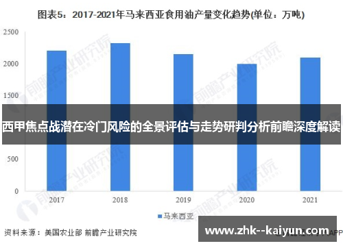 西甲焦点战潜在冷门风险的全景评估与走势研判分析前瞻深度解读