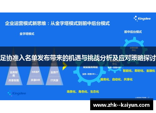 足协准入名单发布带来的机遇与挑战分析及应对策略探讨