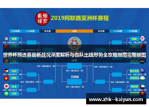世界杯预选赛最新战况深度解析与各队出线形势全攻略指南完整版图