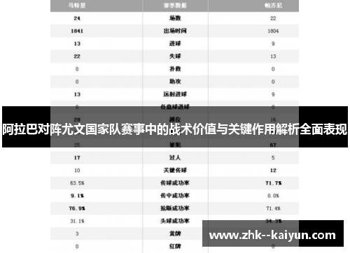 阿拉巴对阵尤文国家队赛事中的战术价值与关键作用解析全面表现 阿拉巴对阵尤文国家队赛事中的战术价值与关键作用解析全面表现