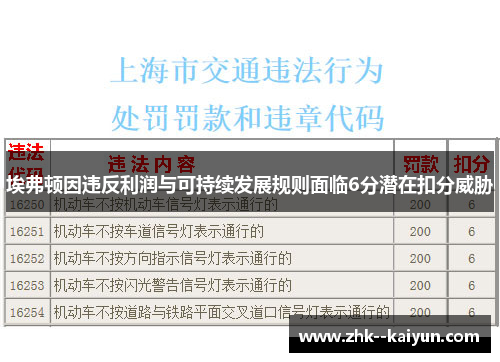 埃弗顿因违反利润与可持续发展规则面临6分潜在扣分威胁